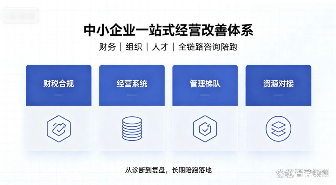 上海企業管理咨詢機構選哪家？這份挑選指南請收好