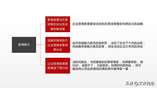 總經理必學 管理咨詢專家20個實戰案例解析，直擊企業管理痛點