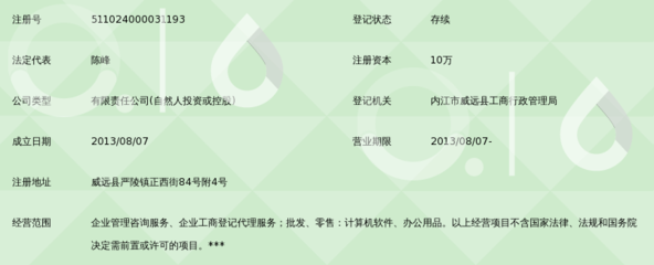 內(nèi)江眾友企業(yè)管理咨詢